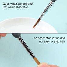 Load image into Gallery viewer, WeiZhuang Hook Line Pen Painting Hand-painted Watercolor Wolf Mint Hook Line Pen Painting Stroke Thin Line Brush, 10 PCS 00000 Dark Blue, 10 PCS 000 Dark Blue, 10 PCS 00 Dark Blue, 10 PCS 0 Dark Blue, 10 PCS 1 Dark Blue, 10 PCS 2 Dark Blue             ...