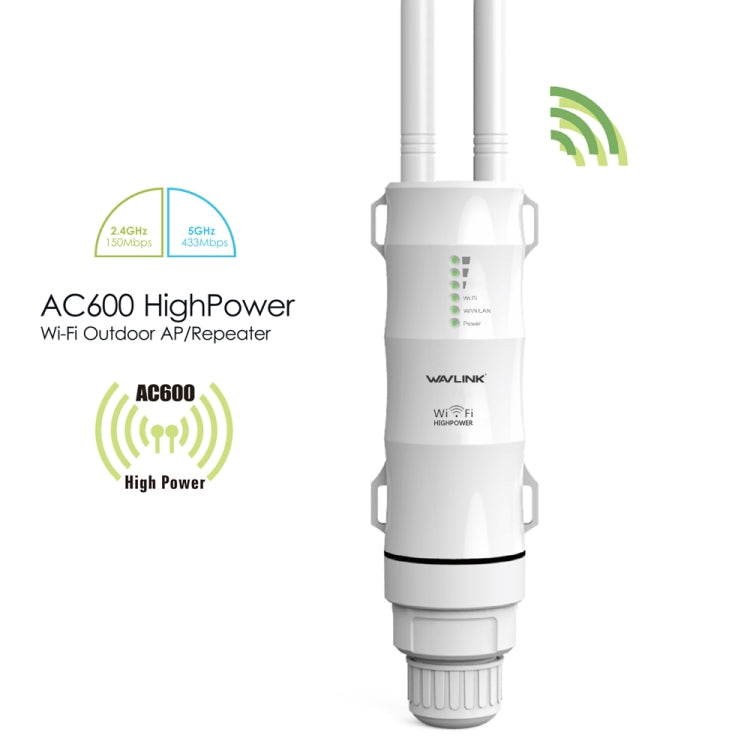 WAVLINK AC600 AP 2.4G/5G Dual Frequency Outdoor High Power Repeater, EU Plug, US Plug, AU Plug, UK Plug