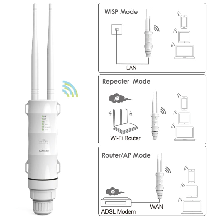 WAVLINK AC600 AP 2.4G/5G Dual Frequency Outdoor High Power Repeater, EU Plug, US Plug, AU Plug, UK Plug