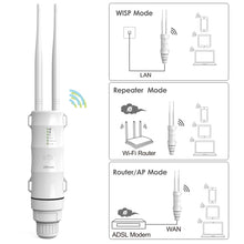 Load image into Gallery viewer, WAVLINK AC600 AP 2.4G/5G Dual Frequency Outdoor High Power Repeater, EU Plug, US Plug, AU Plug, UK Plug