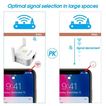 Load image into Gallery viewer, PIX-LINK WR22 300Mbps Wifi Wireless Signal Amplification Enhancement Extender, EU Plug, US Plug, UK Plug, AU Plug
