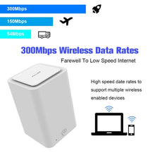 Load image into Gallery viewer, PIXLINK WR11 300Mbps Home WiFi Wireless Signal Relay Amplifier Booster, EU Plug, US Plug