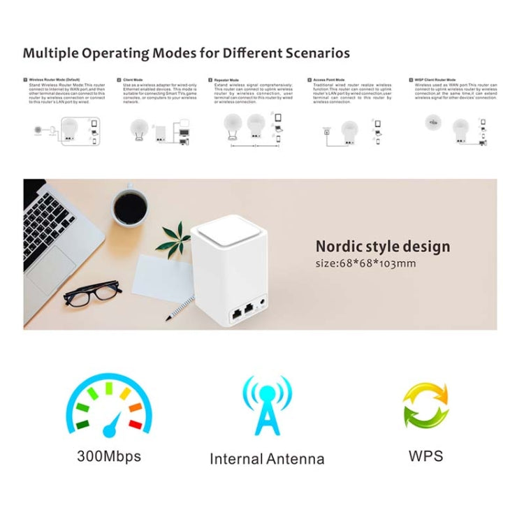 PIXLINK WR11 300Mbps Home WiFi Wireless Signal Relay Amplifier Booster, EU Plug, US Plug