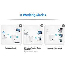 Load image into Gallery viewer, PIXLINK WR11 300Mbps Home WiFi Wireless Signal Relay Amplifier Booster, EU Plug, US Plug