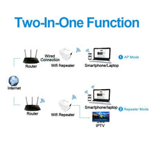 Load image into Gallery viewer, PIXLINK WR12 300Mbps WIFI Signal Amplification Enhanced Repeater, EU Plug, UK Plug, US Plug, AU Plug
