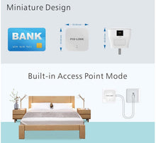 Load image into Gallery viewer, PIXLINK WR12 300Mbps WIFI Signal Amplification Enhanced Repeater, EU Plug, UK Plug, US Plug, AU Plug