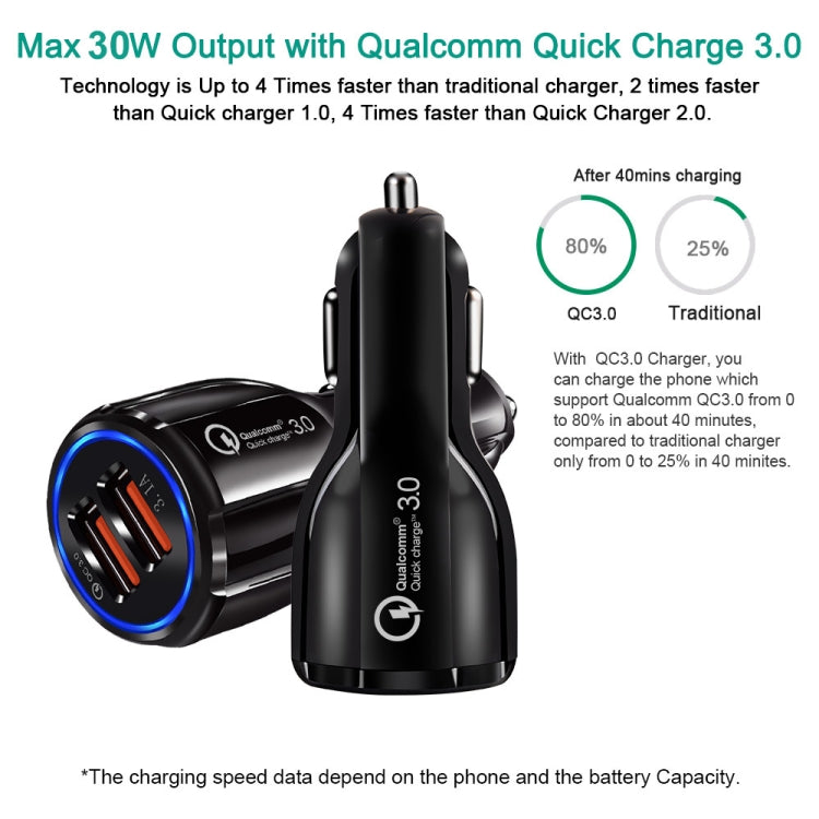 2 PCS QC3.0+3.1A Car Charger Dual USB 6A Halo Wine Bottle Fast Charge Car Charger, Elegant Black, Classic White