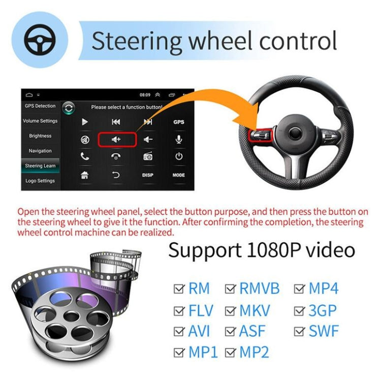 Universal Machine Android Smart Navigation Car Navigation DVD Reversing Video Integrated Machine, 9inch 1+16G Standard, 9inch 2+16G Standard, 9inch 2+32G Standard, 10inch 1+16G Standard, 10inch 2+16G Standard, 10inch 2+32G Standard                     ...