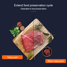 Load image into Gallery viewer, Household Food Machinery Vacuum Packaging Machine Nylon Composite Texture Vacuum Bag Sealing Machine, EU Plug, US Plug, UK Plug