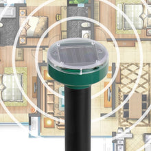 Load image into Gallery viewer, Solar Mouse Repeller Ultrasonic LED Manor Farm Rice Field Mouse Repeller Snake Repeller, Solar Mouse Repeller (Round ), Solar Mouse Repeller (Square)