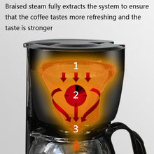 Load image into Gallery viewer, Homezest Household Small Coffee Maker Automatic Mini Drip Coffee Machine, UK Plug, EU Plug
