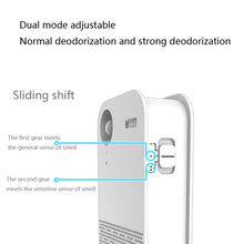 Load image into Gallery viewer, Pet Deodorizer Remove Odor Air Purifier, Remove Odor Air Purifier