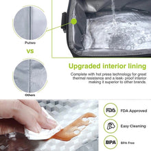 Load image into Gallery viewer, Lunch Bag Reusable Insulated Bag Multifunctional Waterproof Insulated Lunch Box
