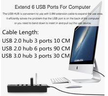 Load image into Gallery viewer, Multi USB 2.0 Hub USB Splitter High Speed 6 Ports with TF SD Card Reader