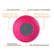 Load image into Gallery viewer, Mini Portable Subwoofer Shower Wireless Waterproof Bluetooth Speaker Handsfree Receive Call Music Suction Mic for iPhone Samsung