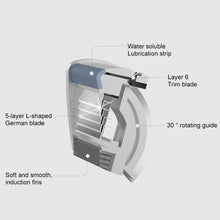 Load image into Gallery viewer, MKODO Multi-shock Razor Hand-in-one Razor