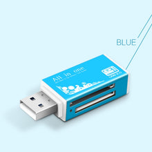 Load image into Gallery viewer, Multi in 1 Memory SD Card Reader for Memory Stick Pro Duo Micro SD,TF,M2,MMC,SDHC MS Card
