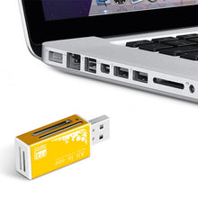 Load image into Gallery viewer, Multi in 1 Memory SD Card Reader for Memory Stick Pro Duo Micro SD,TF,M2,MMC,SDHC MS Card