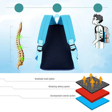 Load image into Gallery viewer, Backpack Cute Cartoon Dinosaur School Bags for Children