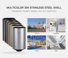 Load image into Gallery viewer, 304 Stainless Steel Automatic SensorJet Hand Dryer High Speed Airflow for Home Hotel Airport Hands Drying Machine