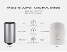 Load image into Gallery viewer, 304 Stainless Steel Automatic SensorJet Hand Dryer High Speed Airflow for Home Hotel Airport Hands Drying Machine