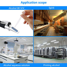 Load image into Gallery viewer, Hand-held Refractometer  Alcohol Detector Alcohol Level Meter, Refractometer