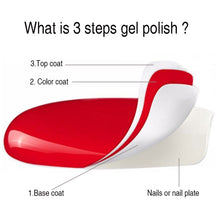 Load image into Gallery viewer, ROSALIND Gel Polish Set UV Semi Permanent Primer Top Coat Poly Gel Varnish Nail Art Manicure Gel, Capacity: 7ml, 2pcs 01, 2pcs 35, 2pcs 36, 2pcs 40, 2pcs 41, 2pcs 42, 02, 03, 04, 07, 10, 12, 2451, 2452, 2453, 2454, 2455, 2456, 2457, 2458, 2459, 2460, 2...