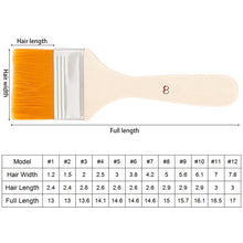 Load image into Gallery viewer, 10 PCS Nylon Hair Painting Brush Oil Watercolor Water Powder Paint Brushe