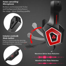 Load image into Gallery viewer, V1 3.5mm RGB Colorful Luminous Wire Control Gaming Headset, Cable Length: 2.2m