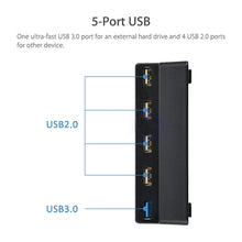 Load image into Gallery viewer, 2 PCS PS4 Slim Extend USB Adapter Accessories for Play Station 4 Slim Console USB HUB 3.0 High Speed, for PS4 Slim
