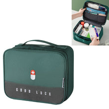 Load image into Gallery viewer, Thickened Large-Capacity Multifunctional Medicine Box Family Portable Storage Bag, Green, Gray, Pink