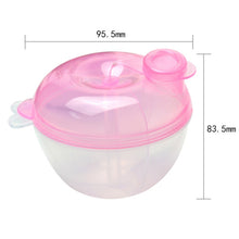 Load image into Gallery viewer, Baby Milk Powder Formula Dispenser Food Container Storage Feeding Box 3 Layer Leakproof Travel Storage Box for Kids Toddler, Green, Pink, Yellow, Blue