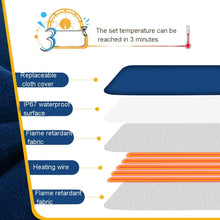 Load image into Gallery viewer, Pet Heating Pad Waterproof and Anti-Scratch Electric Blanket, Size: 60x45cm, US Plug, JP Plug, EU Plug, UK Plug