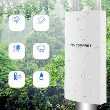 Load image into Gallery viewer, Comfast Outdoor High-Power Wireless Coverage AP Router, EW71 300Mbps, EW72 1200Mbps
