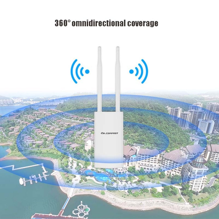 Comfast Outdoor High-Power Wireless Coverage AP Router, EW71 300Mbps, EW72 1200Mbps