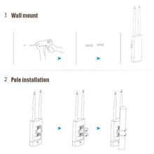 Load image into Gallery viewer, Comfast Outdoor High-Power Wireless Coverage AP Router, EW71 300Mbps, EW72 1200Mbps