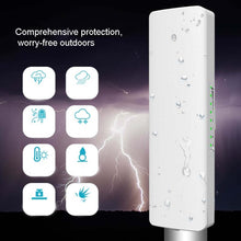 Load image into Gallery viewer, COMFAST E314n 300mbps Covers 5 Kilometers Wifi Base Station Wireless Bridge, EU Plug, US Plug, UK Plug