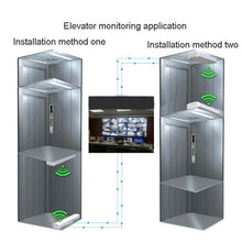 Load image into Gallery viewer, COMFAST E314n 300mbps Covers 5 Kilometers Wifi Base Station Wireless Bridge, EU Plug, US Plug, UK Plug