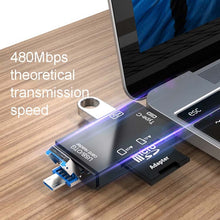Load image into Gallery viewer, 2 PCS Type-C &amp; Micro USB &amp; USB 2.0 3 in 1 Ports Multi-function Card Reader, Support U Disk / TF / SD, Black, White