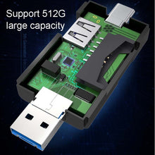 Load image into Gallery viewer, 2 PCS Type-C &amp; Micro USB &amp; USB 2.0 3 in 1 Ports Multi-function Card Reader, Support U Disk / TF / SD, Black, White