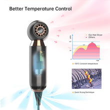 Load image into Gallery viewer, Mdjc-806 Travel Leafless Mini Hair Dryer Hotel Wall-Mounted Hair Dryer, US Plug, EU Plug, UK Plug, AU Plug
