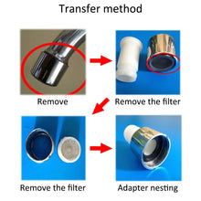 Load image into Gallery viewer, 2 PCS Household Tap Water Purifier Kitchen Faucet Filter Activated Carbon Three-layer Water Filter, Faucet Filter