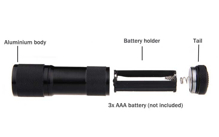 9 LEDs 395NM Mini UV Flashlight Fluorescent Agent Detection Pen Security Light