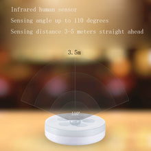 Load image into Gallery viewer, Intelligent Human Body Induction LED Night Light Control Bedroom Bedside Table Lamp, Battery Model, Rechargeable