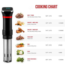 Load image into Gallery viewer, Low Temperature Slow Cooker Thawed Vacuum Steak Machine, UK Plug, US Plug, EU Plug, AU Plug