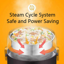 Load image into Gallery viewer, LINGRUI Multi-Function Electric Lunch Box Electric Heating Insulation Cooking Mini Rice Cooker, CN Plug, Double Layer, Three Layer