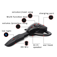 Load image into Gallery viewer, PS3 Bluetooth 5.0 Scorpion Unilateral Hanging Ear Bluetooth Earphone Black Hole Headset