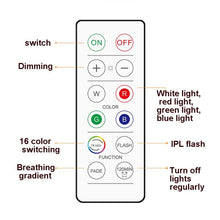 Load image into Gallery viewer, 6 PCS / Set 16 Color RGB LED Night Light Strobe Atmosphere Pat Light Remote Control Cabinet Light with 2 Remote Control