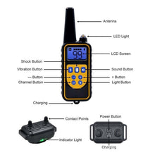 Load image into Gallery viewer, Bark Stopper Dog Training Device Dog Collar with Electric Shock Vibration Warning, US Plug, UK Plug, AU Plug, EU Plug