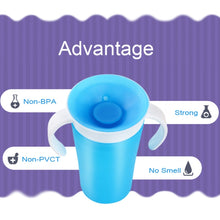 Load image into Gallery viewer, 360 Degrees Rotated Baby Learning Drinking Cup With Double Handle Flip